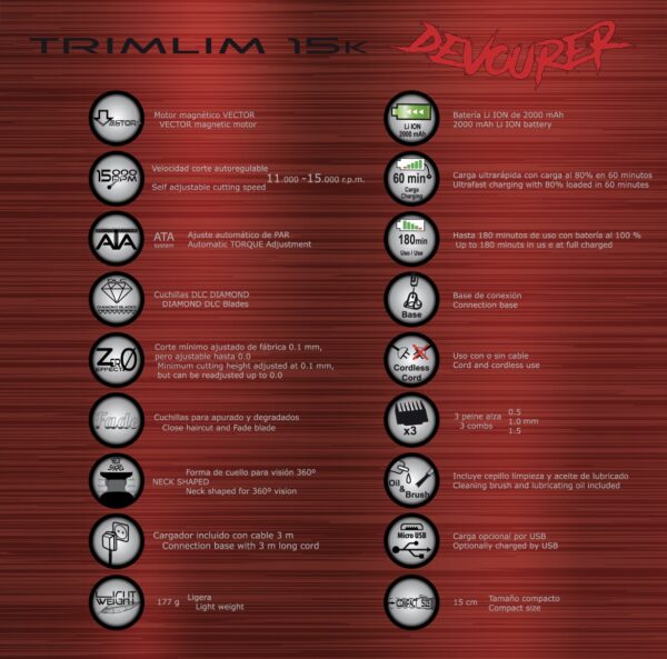 TrimLim Trimmer Devourer - Lim - Imagen 6